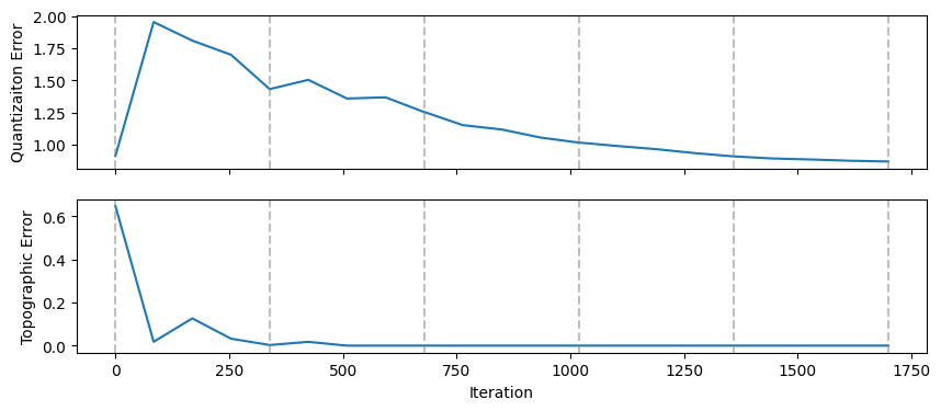 ../_images/319c221af5aa72a6213cf164d0a3055c34360003aa27cfe84818a2ea7a3f039e.png